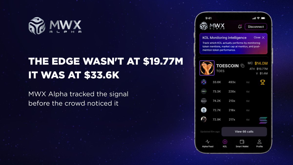 MWX | Real-Time Alpha AI tweet media