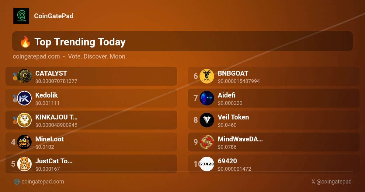 CoinGatePad | Coin Listing | Web3 Discovery tweet media