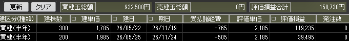 skylimu's tweet photo. 今日のトレード収支は+9万円でした！
アステリアを寄り後の動きを見て利確16万
そのあとデータセクションで7万やられて9万着地
FIGは寄り付きで買い増ししてそのままストップ高張り付き。含み益15万
ptsぶち上げてるから明日楽しみ https://t.co/YEqrpNuOKG