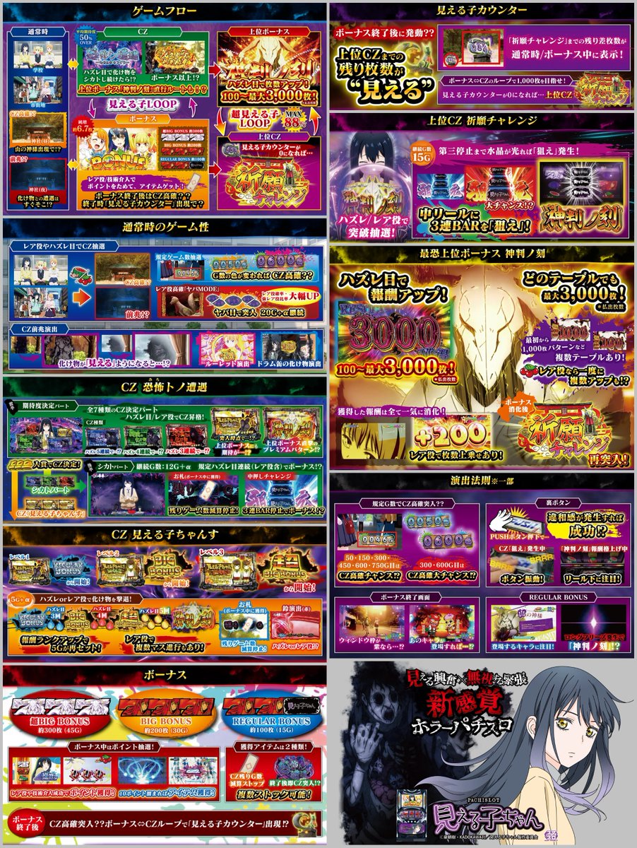 ぱちんこキュレーション😈 tweet media
