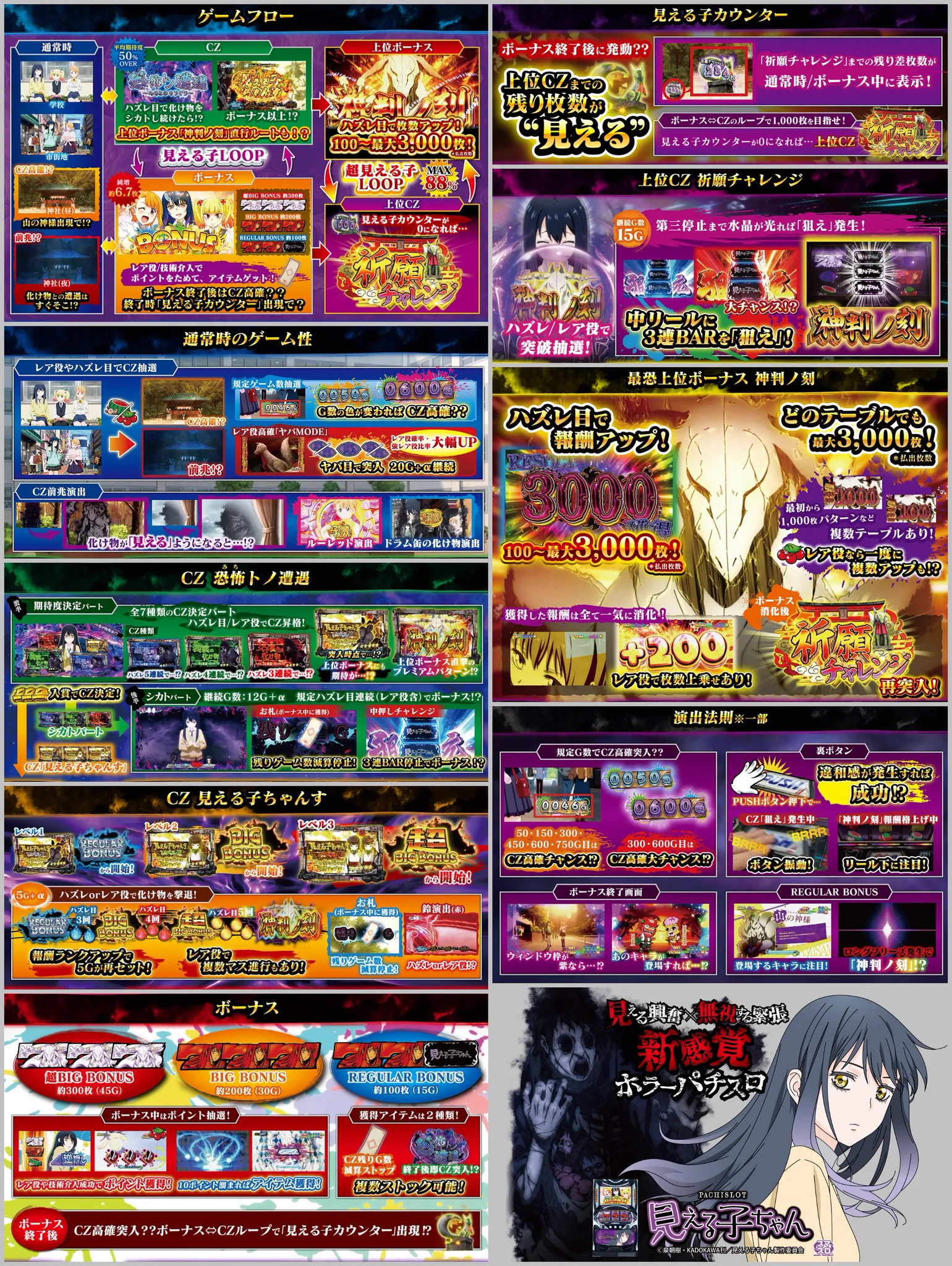 ぱちんこキュレーション😈 on X: 