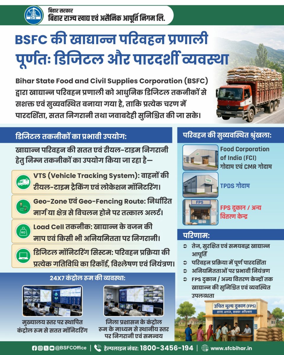 Bihar State Food & Civil Supplies Corporation Ltd. tweet media