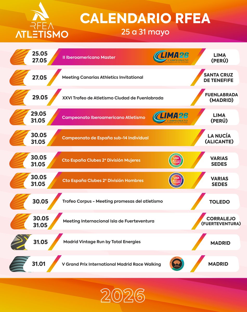 atletismoRFEA tweet media