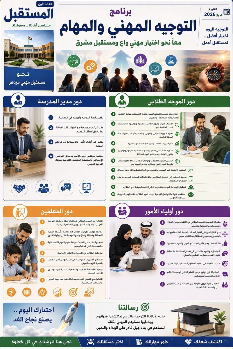 علي القرني ( الماستر ) tweet media