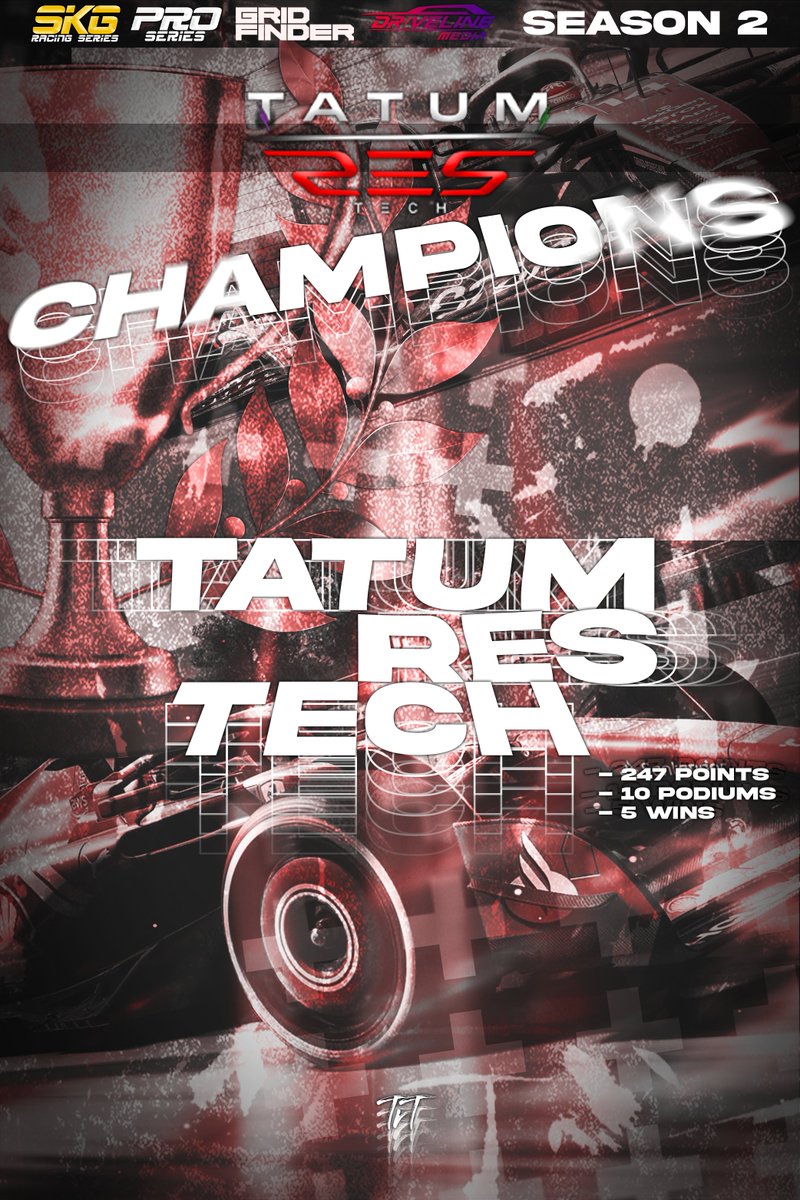 SKGRacingSeries's tweet photo. 👉Here are your champions of Pro Season Season2!

@florianpfanzi takes P1 in the standings by a huge amount of 41 points ahead of runner-up Alejandro Loureiro!

@TatumEsports are the Season 2 champions showing crazy consistency by being P1 in the standings in 83.33% of the season https://t.co/zZQNoW7ntM