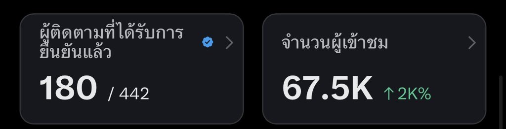 ภารกิจทำให้นุนิวจำชื่อเราได้!!! tweet media