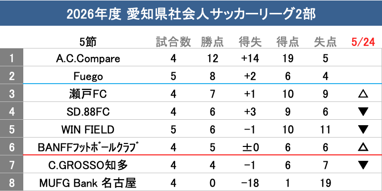 Shibazou tweet media