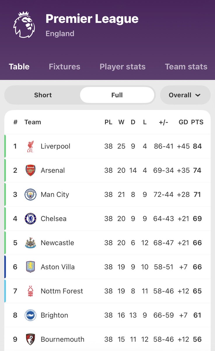 Cant-Stop-The-Klopp tweet media