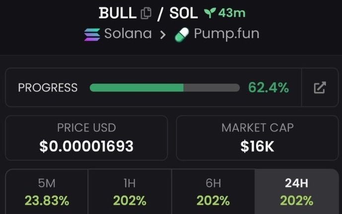 MIKE D SOL ALPHA tweet media