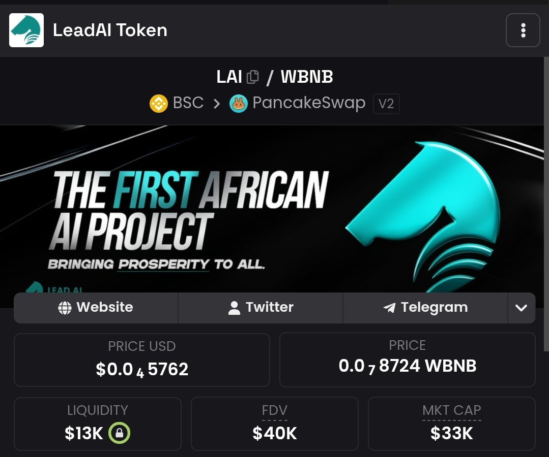 Lead.AI tweet media