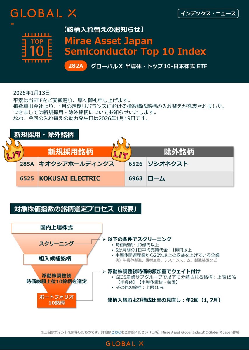 植物肉うめえええマンGOLD tweet media