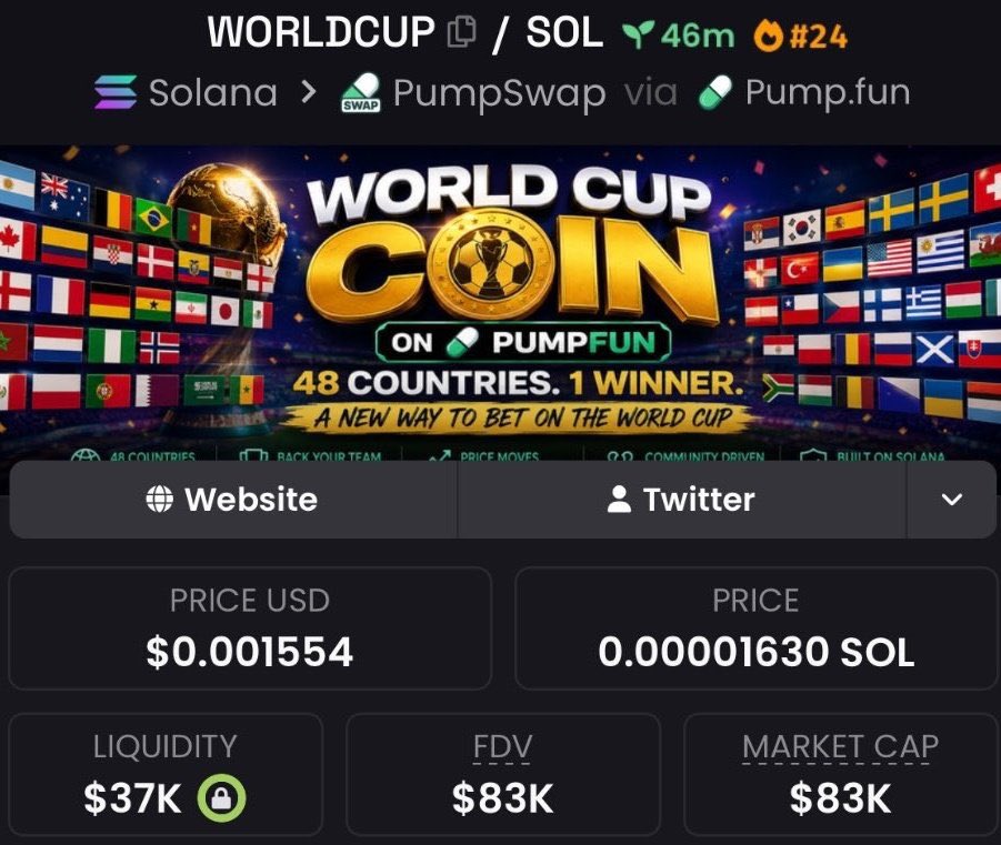 MIKE D SOL ALPHA tweet media