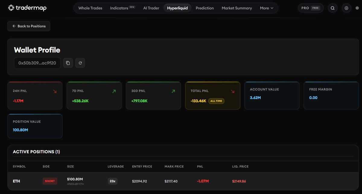 TraderMap tweet media