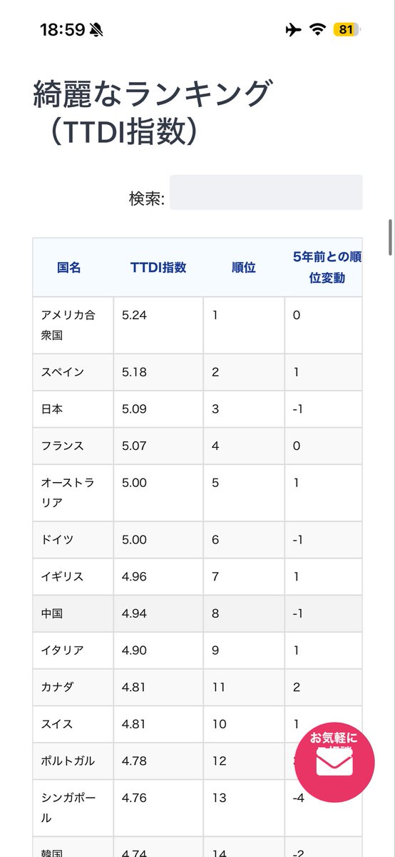 酒呑童子@貴婦人志向の井戸端会議 tweet media