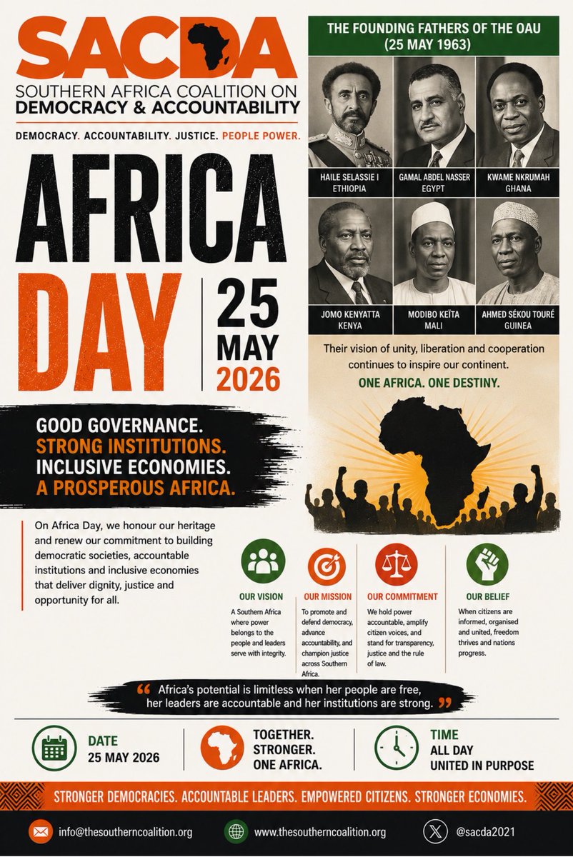 sacda2021's tweet photo. This #AfricaDay2026, SACDA reaffirms its commitment to democracy, accountability, economic justice &amp; people-centred development across Southern Africa.  #StrongerDemocracies. #AccountableLeaders. #StrongerEconomies. #AfricaDay #SADC #Democracy #EconomicJustice #PeoplePower https://t.co/wwfRRgx19Q