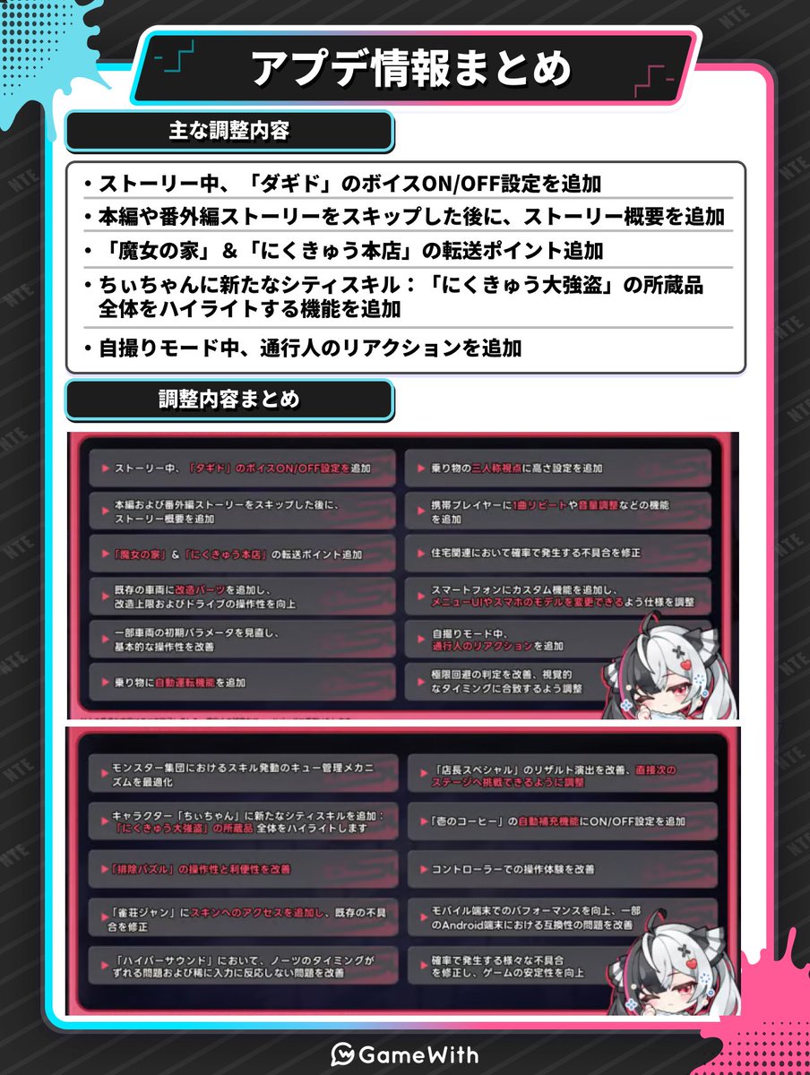 NTE攻略＠GameWith tweet media