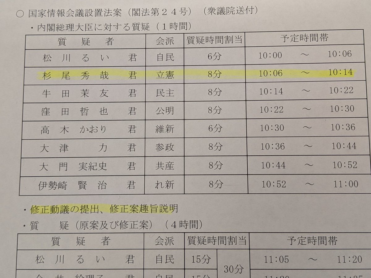 杉尾ひでや 参議院議員【公式】 tweet media