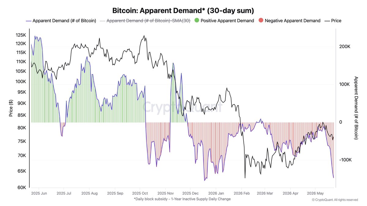 TheCryptoBasic tweet media