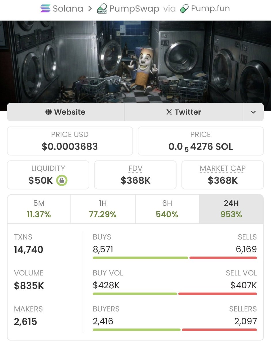 craftcoin_1's tweet photo. $CIG staying low-key while delivering big vibes in my private TG. 

We locked in a solid 104x gain on this highlight!
Massive congrats to my TG team!
🚀🚀🚀💥
Stop regretting you didn't join earlier,take a step now
Dm to join my TG 

#memeoftheday #coin #traders #solana #sol https://t.co/2OLvLWjmGX