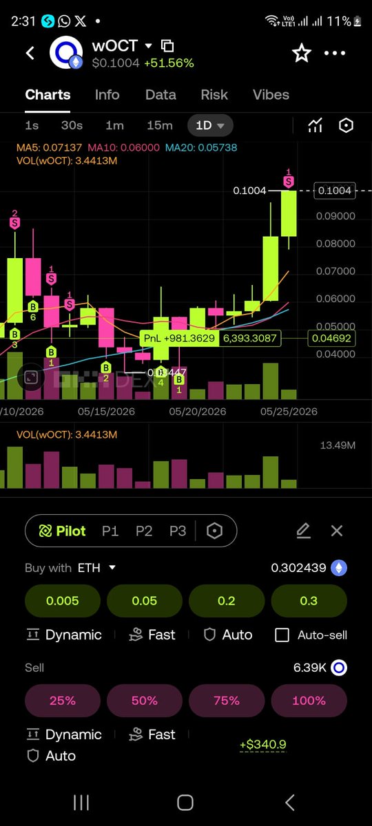Crypto Trend Setter tweet media