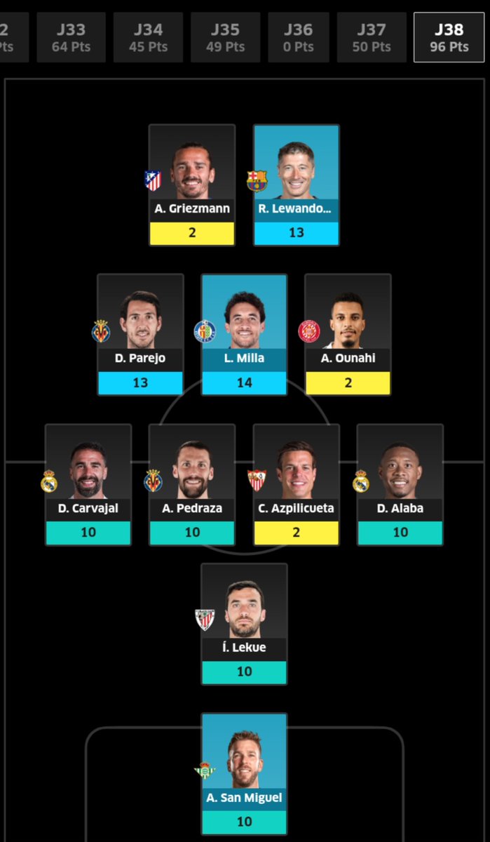 Movistar Fantasy MARCA tweet media
