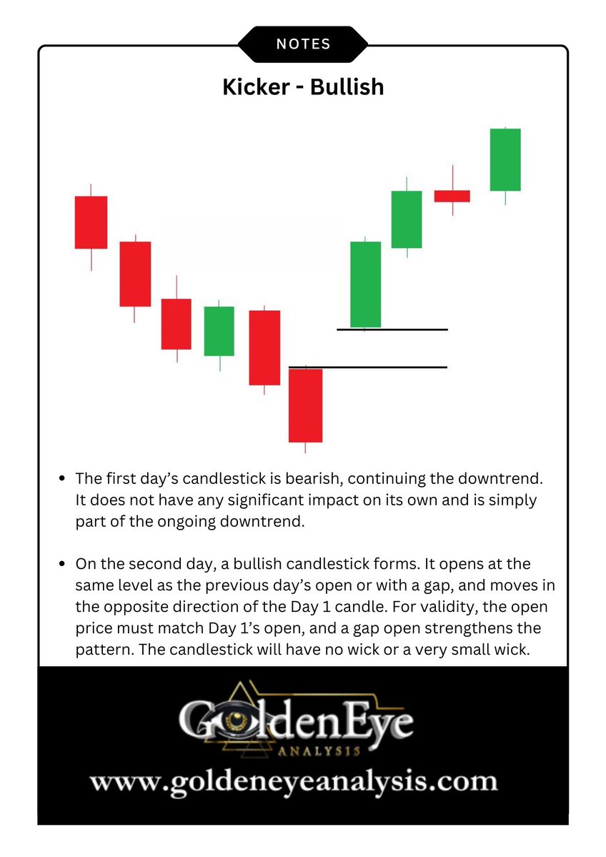 $Trader tweet media