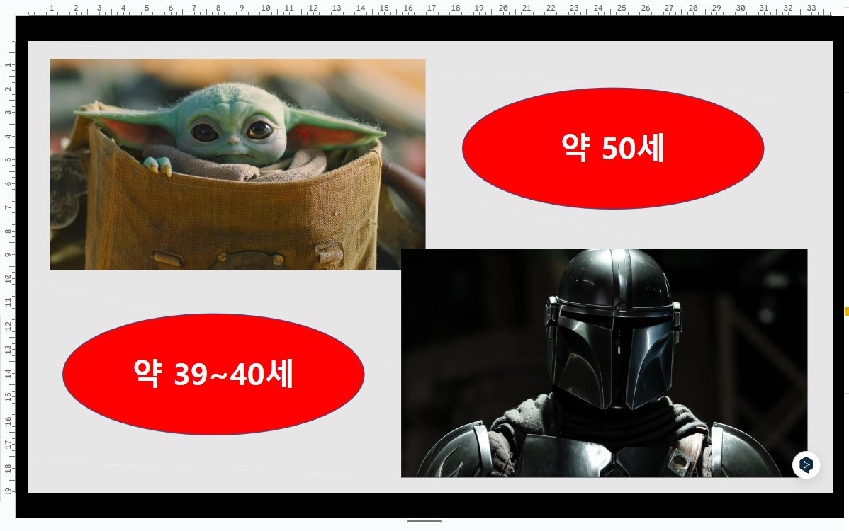 sliced_liquid's tweet photo. " 늙은 햄스터가 아기 드래곤을 키우는 이야기" https://t.co/B1UdTQLO5L