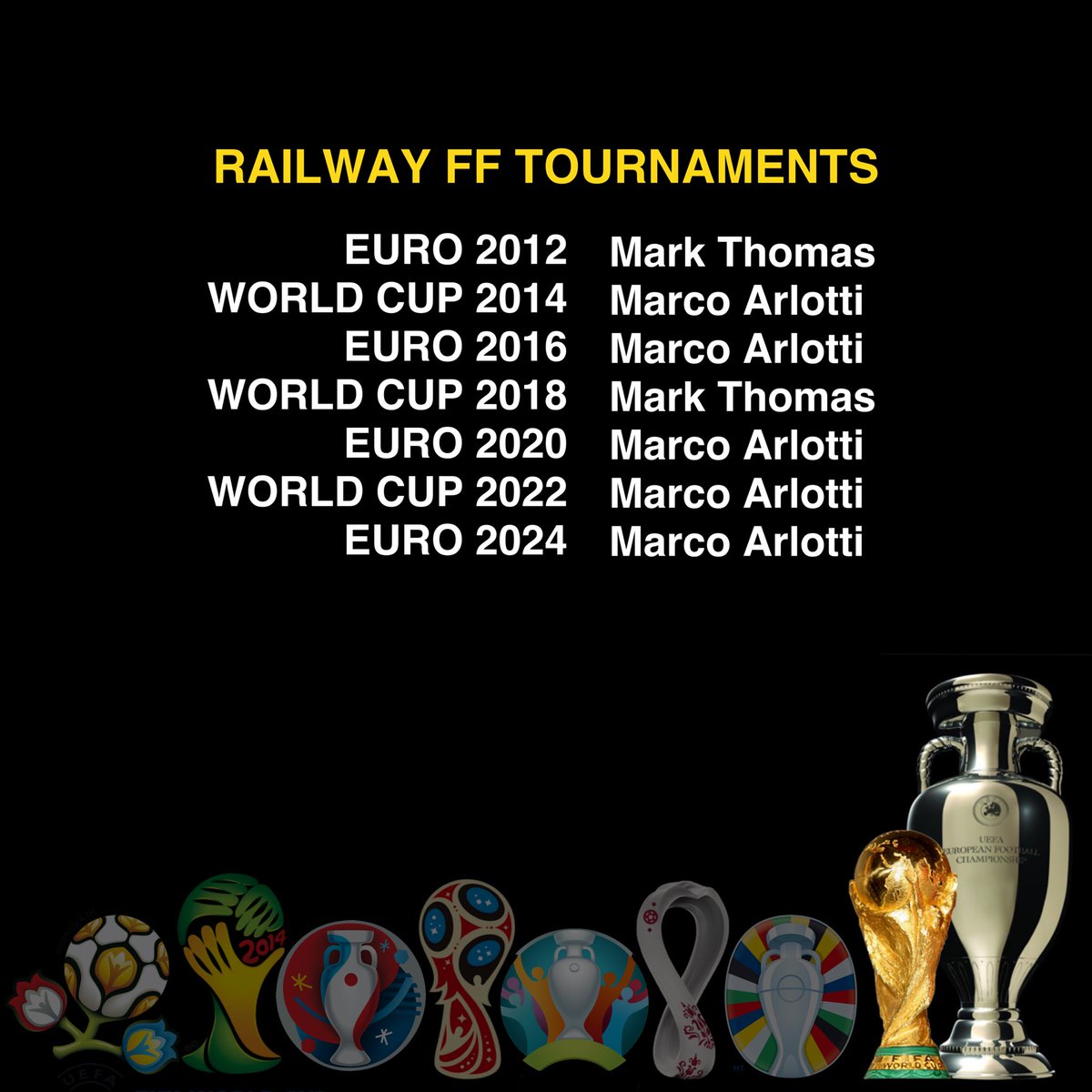 RailwayFF's tweet photo. ⚽️ The Premier League season ends but it’s not over if you don’t want it to be. We have a World Cup starting on 11th June and we will be playing for a medal. We tend not to get many entrants but come on, you can’t be that busy!! 🙏🏻 https://t.co/7tsnQsTTyV