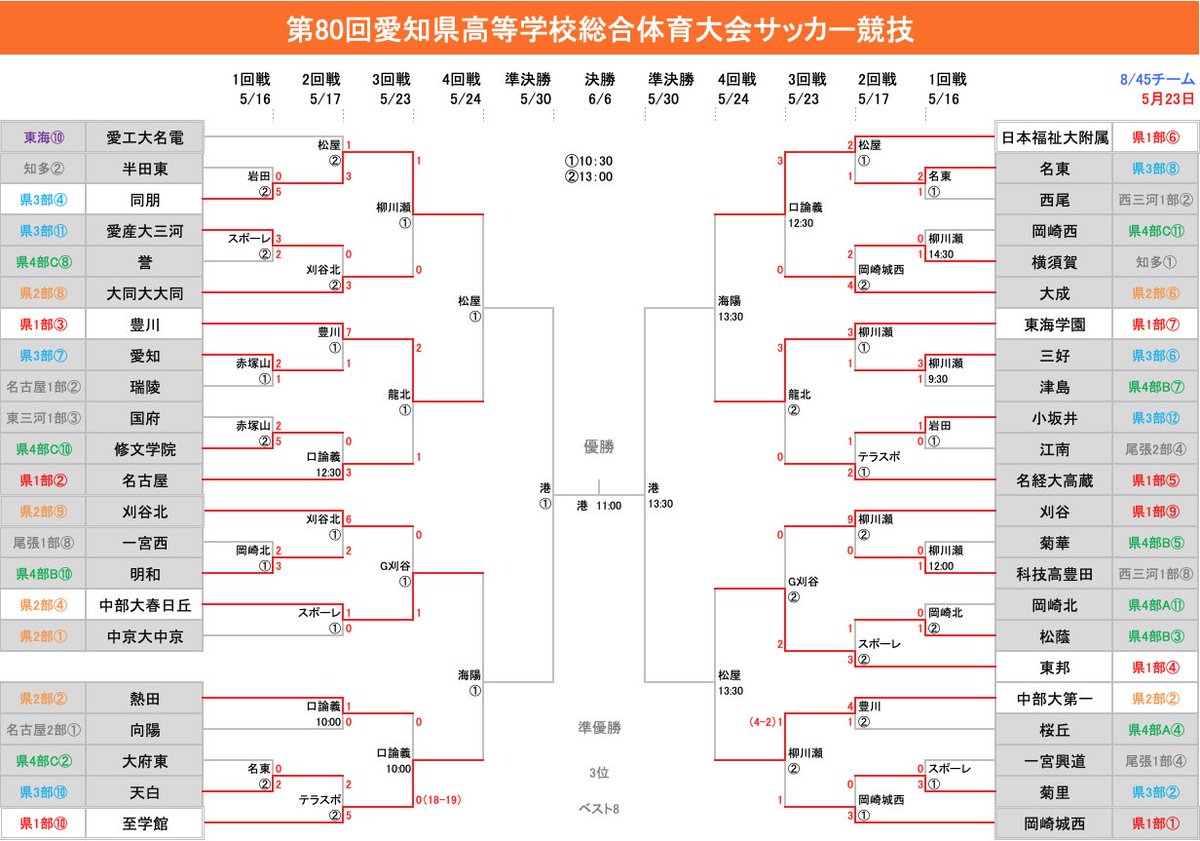 Shibazou tweet media