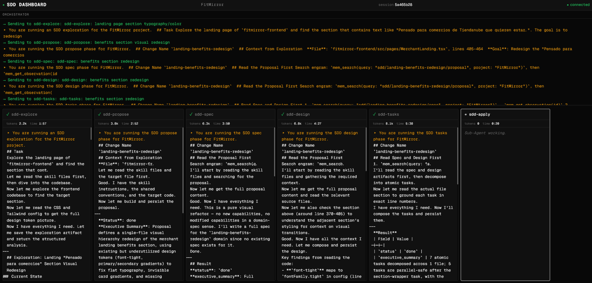 TinchoMon's tweet photo. Weekend project 🛠️
Usando el flujo SDD (gentle-ai) de @G_Programming  me aburriía un poco la terminal "muda" de Claude Code al tirar sub-agentes.

Armé sdd-dashboard 🚀 Monitoreá tus sub-agentes en tiempo real

100% Open source! Ayudame a mejorarlo! 
👇 https://t.co/sK0elEVnX6 https://t.co/Qju4E7IkuQ