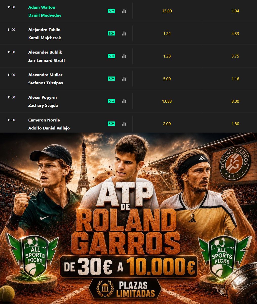 AllSportsPicks⚽🏀🎾 Apuestas Gratis tweet media