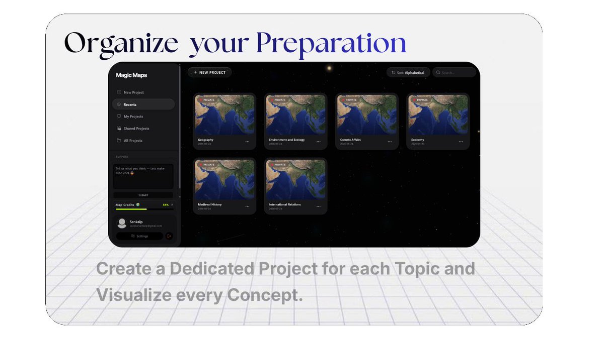 SadekarSankalp's tweet photo. What is Magic Maps ?? https://t.co/FMM786cfYD