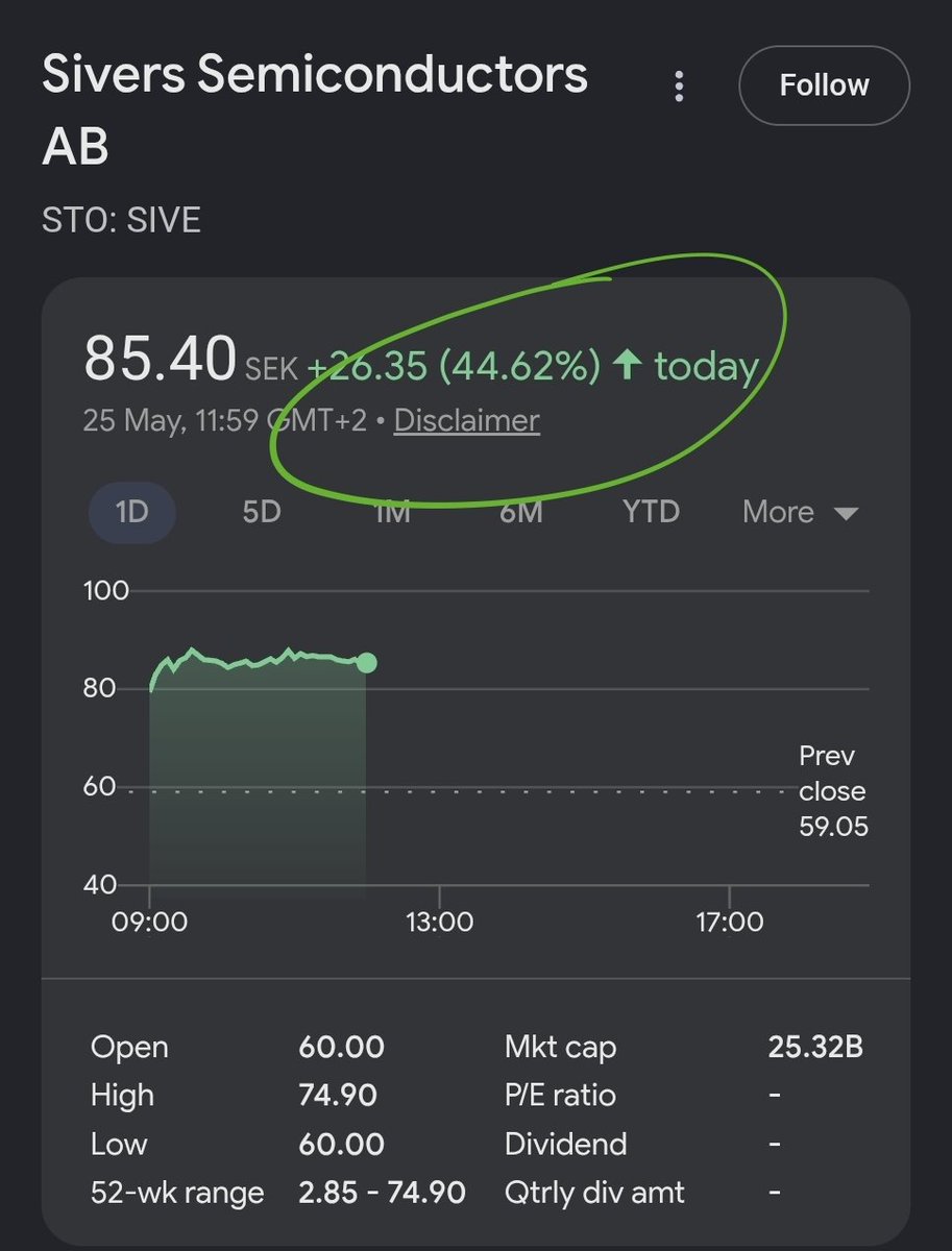 Alpheios | Trades tweet media