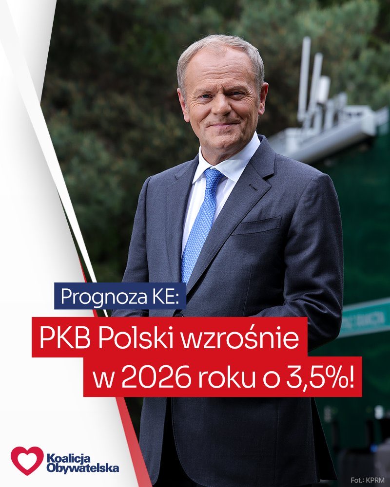 Koalicja Obywatelska Świętokrzyskie tweet media