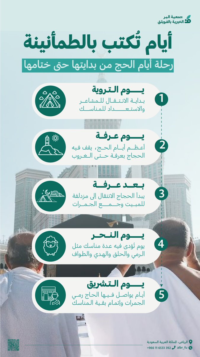 جمعية البر الخيرية بالفويلق tweet media