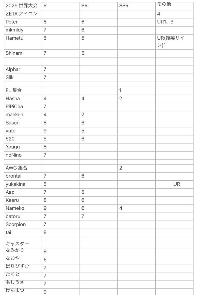 りーぱー tweet media