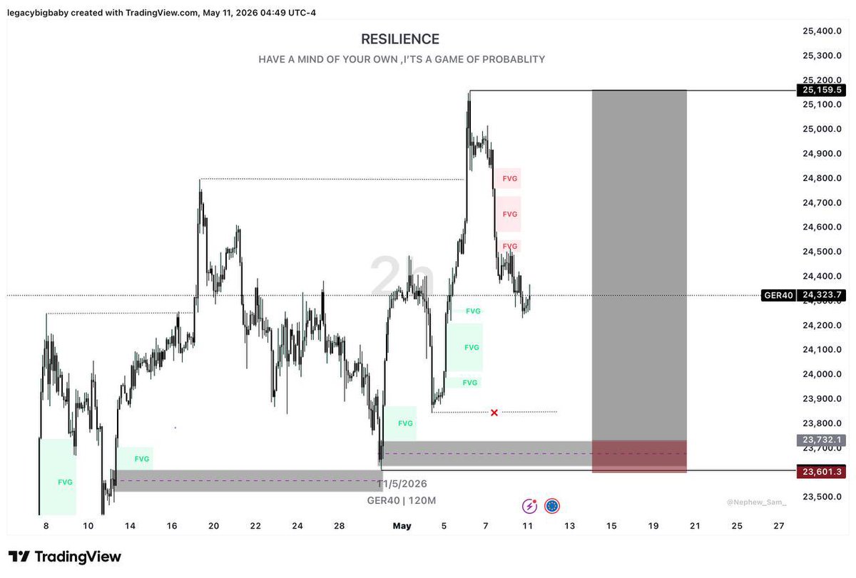 Resiliencebigdicey tweet media