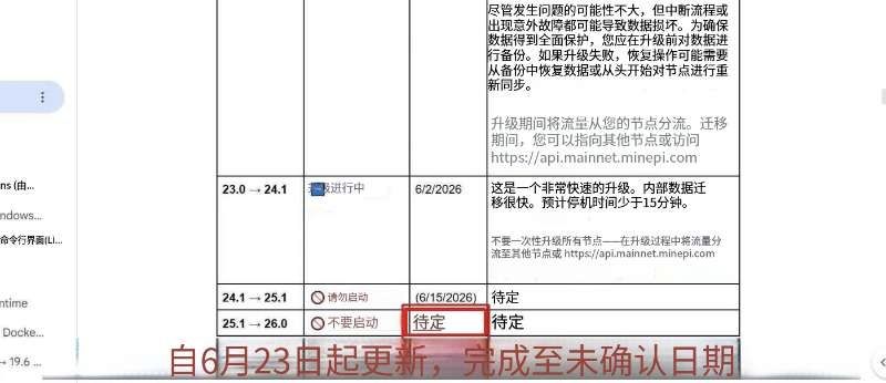 pinetwork-haopei tweet media