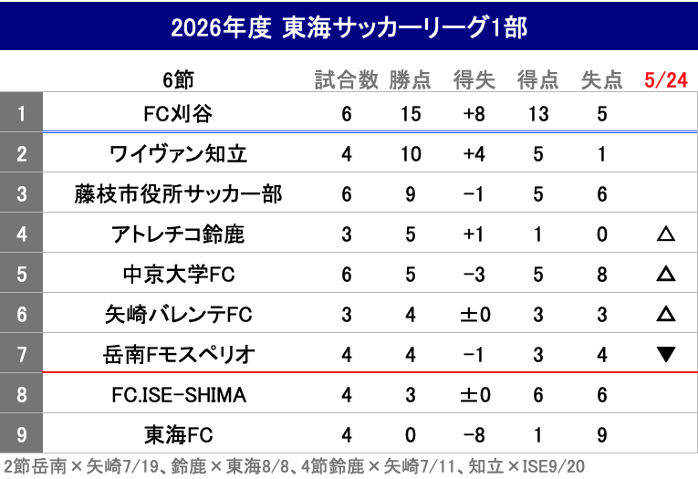 Shibazou tweet media