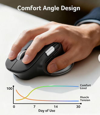 TechFocus002's tweet photo. 🖱️  Mouse ✨
✅ Side Scroll + 8 Buttons 📜 – 4800 DPI for precision 🎯
✅ BT5.2 + 2.4GHz Dual Mode 🔁 – Switch devices seamlessly 💻
✅ Medium-to-Large Hands Comfort 🖐️ – Perfect for office &amp; PC/Mac 🏢🍏
Work smarter, scroll smoother! 🚀
 #WirelessMouse #FollowForFollow #GoodFind https://t.co/OiZpgz1n0x