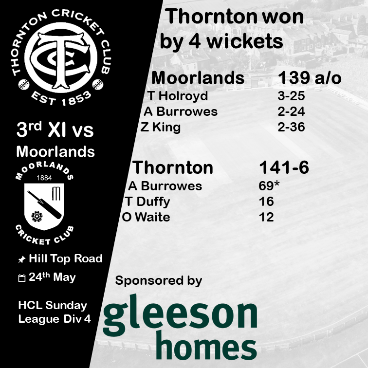 Thornton CC tweet media