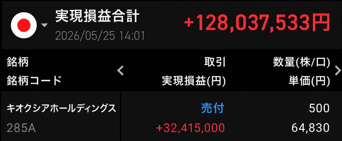 #日本株 近藤 允 tweet media
