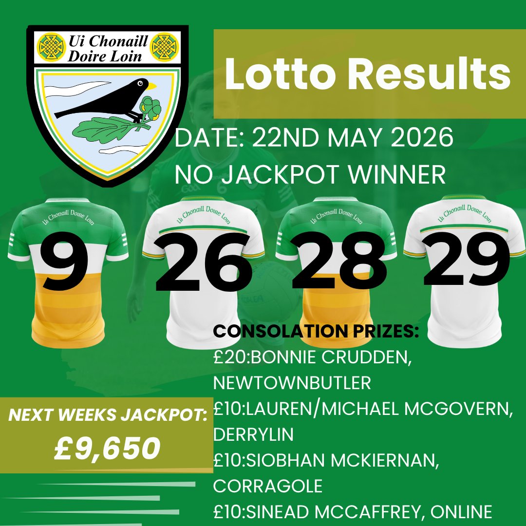 DerrylinGFC's tweet photo. Lotto Results 22nd May
Get all the latest news on the Derrylin O'Connells GFC app https://t.co/eImu9XPRAz https://t.co/RZBnNMdMzV