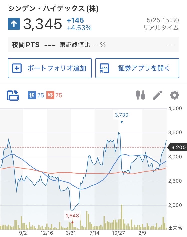 ケビモン tweet media