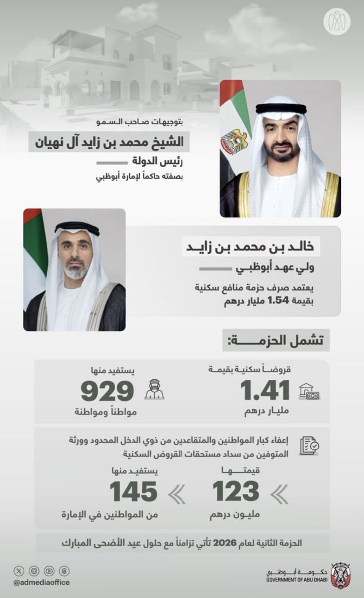رؤية الإمارات tweet media