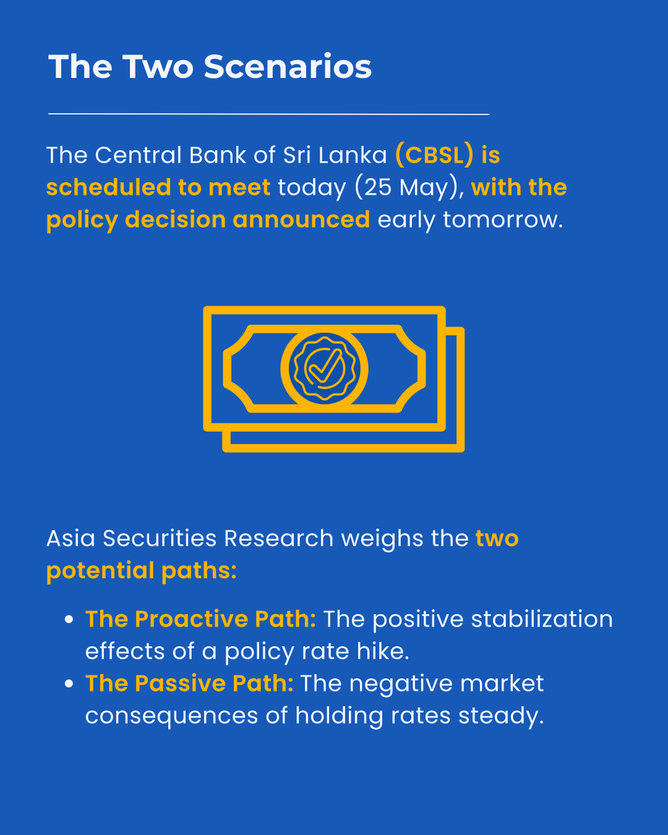 AsiaSecurities's tweet photo. 𝐖𝐡𝐚𝐭 𝐡𝐚𝐩𝐩𝐞𝐧𝐬 𝐢𝐟 𝐭𝐡𝐞 𝐂𝐁𝐒𝐋 𝐝𝐨𝐞𝐬 𝐧𝐨𝐭 𝐡𝐢𝐤𝐞 𝐩𝐨𝐥𝐢𝐜𝐲 𝐫𝐚𝐭𝐞𝐬?

The Central Bank of Sri Lanka is making a critical monetary policy decision, with the announcement expected tomorrow morning. https://t.co/fRt1zuPPel