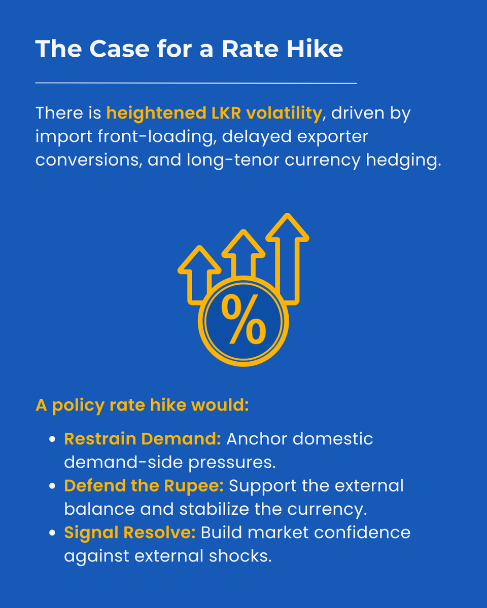 AsiaSecurities's tweet photo. 𝐖𝐡𝐚𝐭 𝐡𝐚𝐩𝐩𝐞𝐧𝐬 𝐢𝐟 𝐭𝐡𝐞 𝐂𝐁𝐒𝐋 𝐝𝐨𝐞𝐬 𝐧𝐨𝐭 𝐡𝐢𝐤𝐞 𝐩𝐨𝐥𝐢𝐜𝐲 𝐫𝐚𝐭𝐞𝐬?

The Central Bank of Sri Lanka is making a critical monetary policy decision, with the announcement expected tomorrow morning. https://t.co/fRt1zuPPel