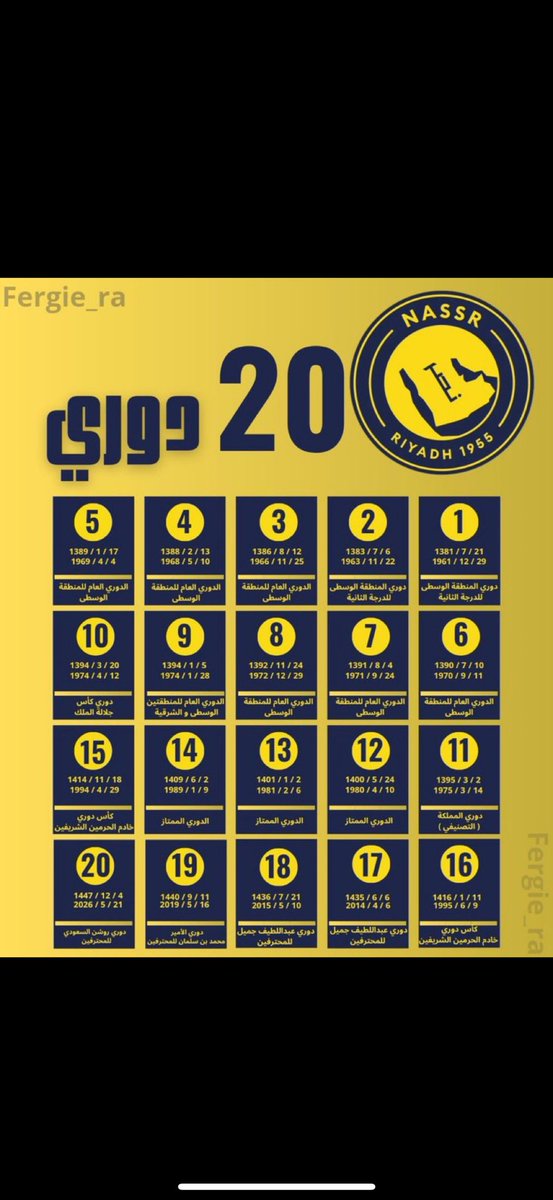 ماهر #النصراوي العالمي 💙💛 tweet media