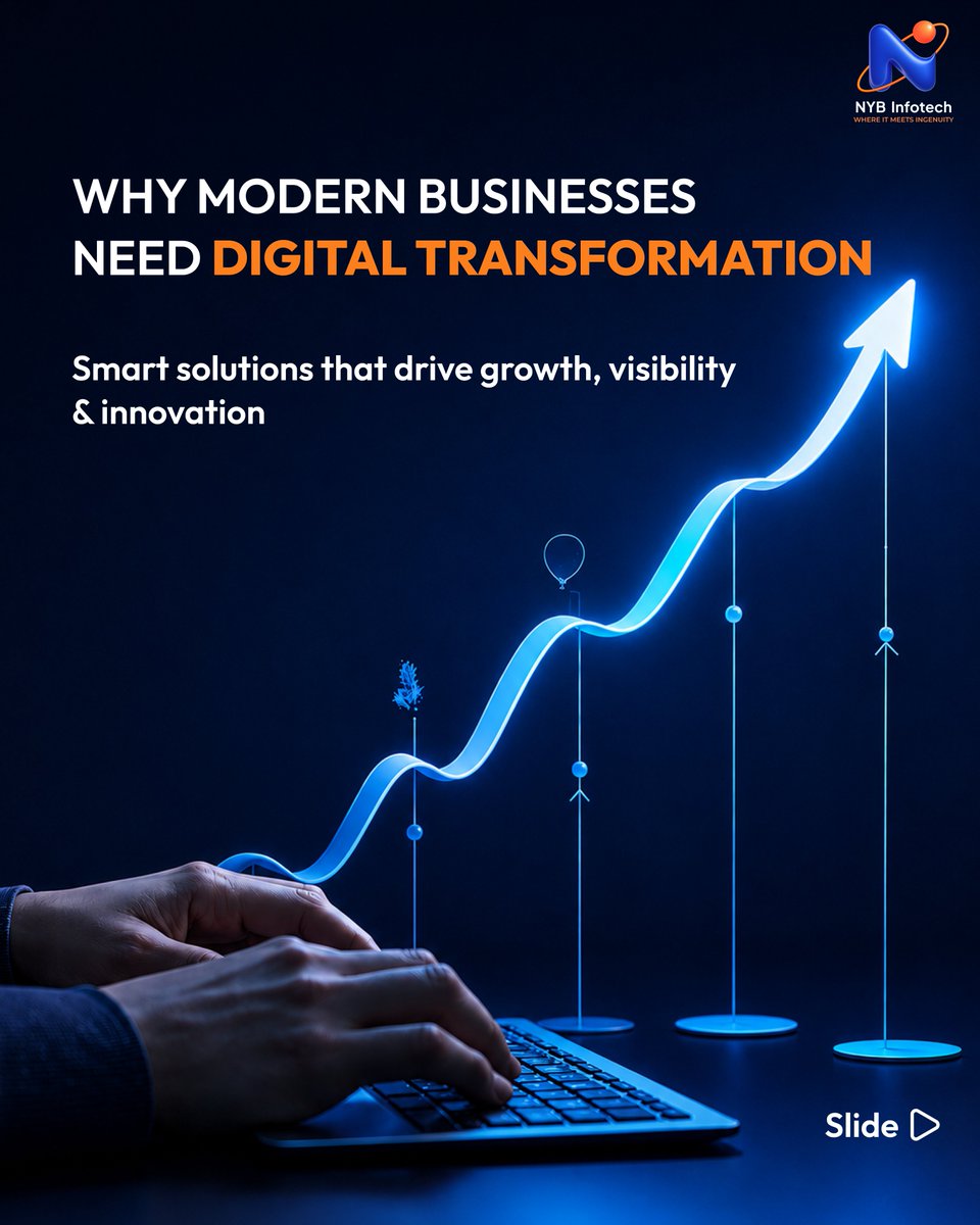nybinfotech's tweet photo. Build. Market. Scale. 🚀
The future belongs to businesses that go digital with the right strategy &amp; smart technology.

📍 4th Floor, Megrish Tower, Madhapur, Hyderabad
📧 info@nybinfotech.com

#BuildMarketScale #NYBInfotech #DigitalTransformation #TechDriven #DigitalGrowth https://t.co/xOQypgwPqy