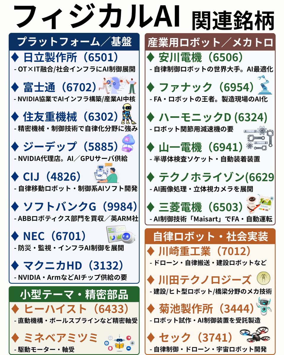 橘 龍馬 tweet media